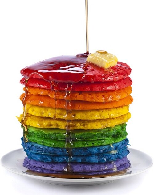 Rainbow Pancakes Kawaii Dessert Blog